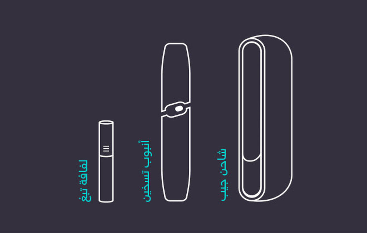 أنبوب تسخين وشاحن جيب وعود HEETS، والكلّ تابع لجهاز IQOS Originals Duo بالصيغة المُبسَّطة.