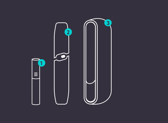 Stylized IQOS Originals Duo holder, pocket charger and heet stick.