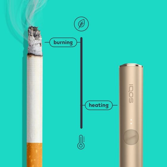 Illustration of IQOS heat-not-burn device temperature functioning at 350°C.