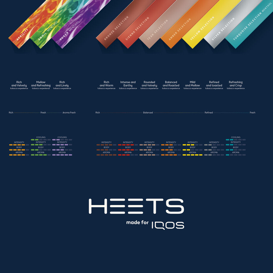 HEETS DIMENSIONS APRICITY (10 packs), 
